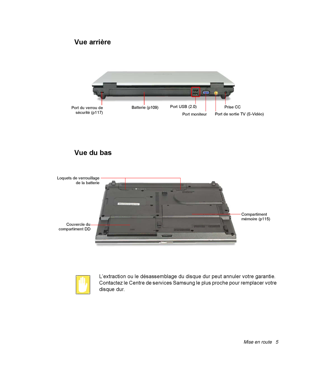 Samsung NP-R40R004/SEF, NP-R40R001/SEF, NP-R40FY00/SEF, NP-R40FY01/SEF, NP-R40R000/SEF, NP-R40FY03/SEF Vue arrière, Vue du bas 