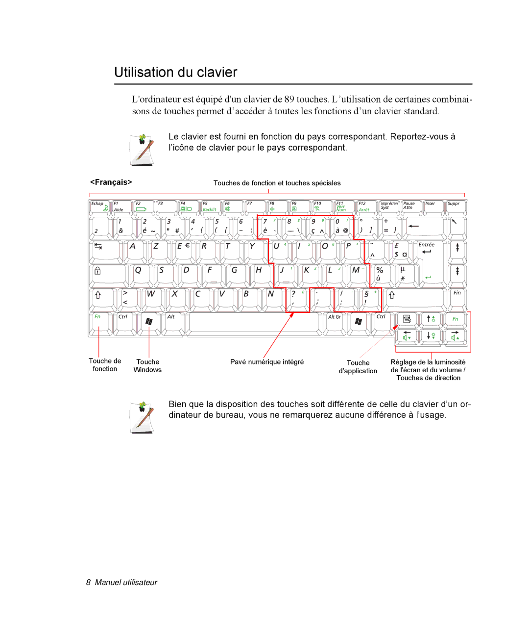 Samsung NP-R40K001/SEF, NP-R40R001/SEF, NP-R40FY00/SEF, NP-R40FY01/SEF, NP-R40R000/SEF manual Utilisation du clavier, Français 