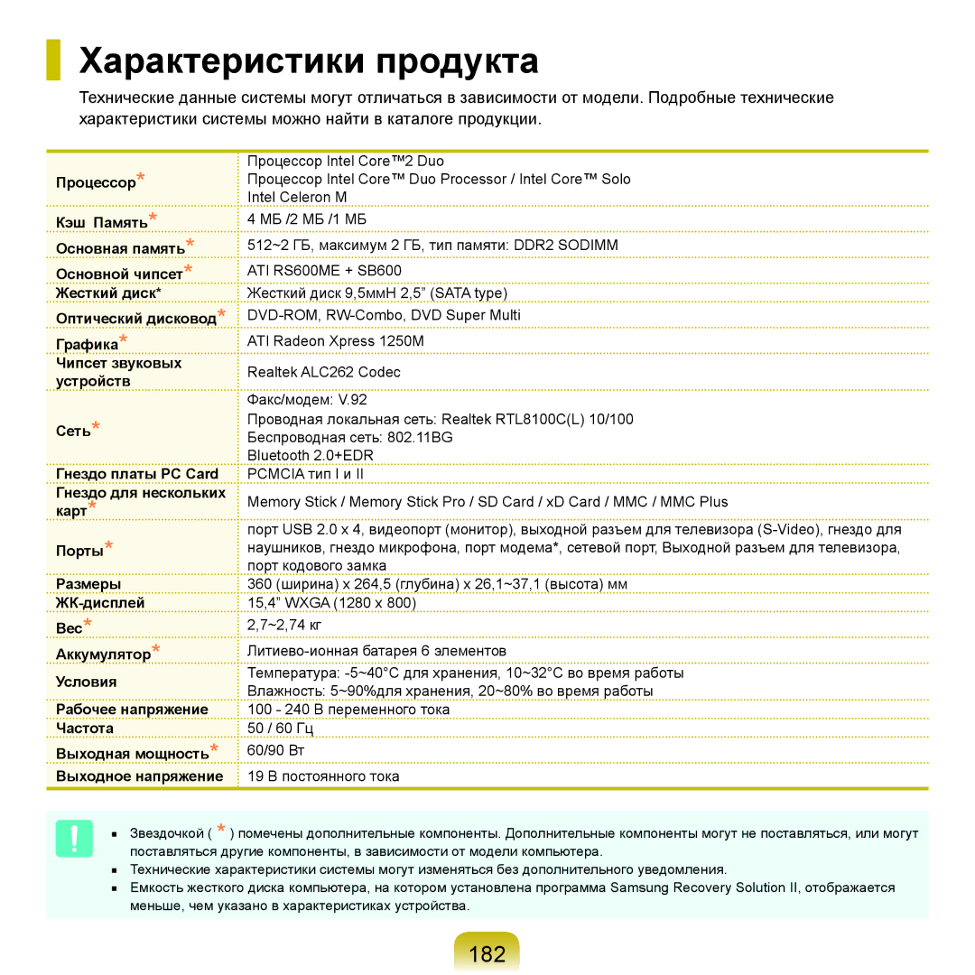 Samsung NP-R40FY03/SER, NP-R40XY01/SER, NP-R40XY04/SER, NP-R40FY02/SER, NP-R40XY03/SER, NP-R40XY02/SER manual 182, Условия 