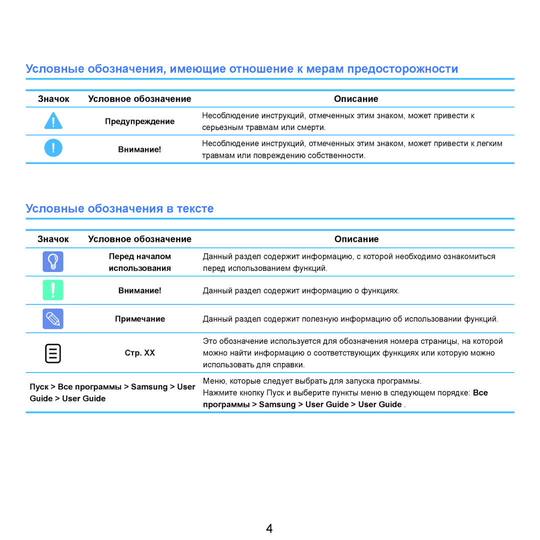 Samsung NP-R40XY02/SER, NP-R40XY01/SER, NP-R40XY04/SER manual Условные обозначения в тексте, Значок, Описание, Перед началом 