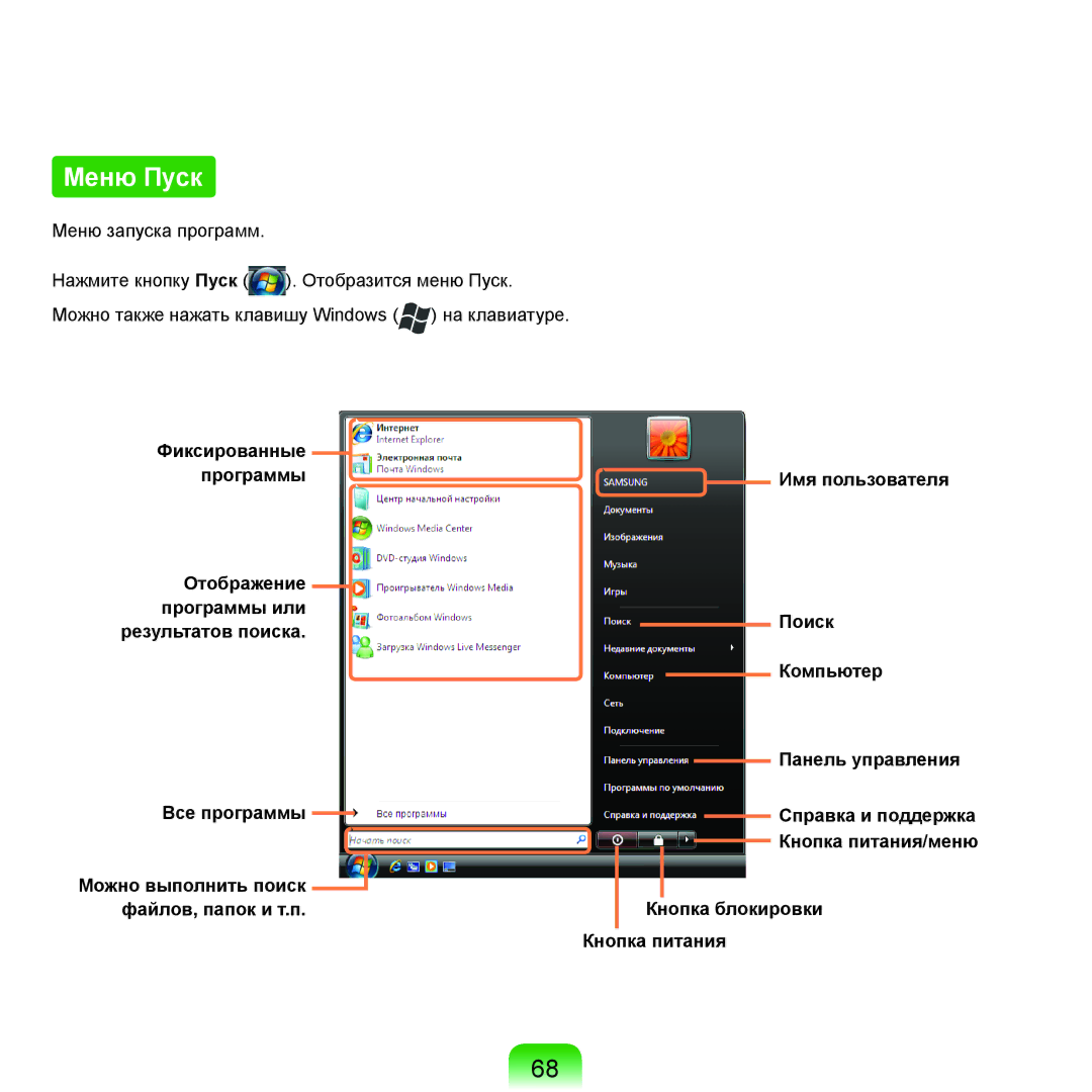 Samsung NP-R40FY01/SER, NP-R40XY01/SER, NP-R40XY04/SER, NP-R40FY02/SER, NP-R40FY03/SER, NP-R40XY03/SER manual Меню Пуск 