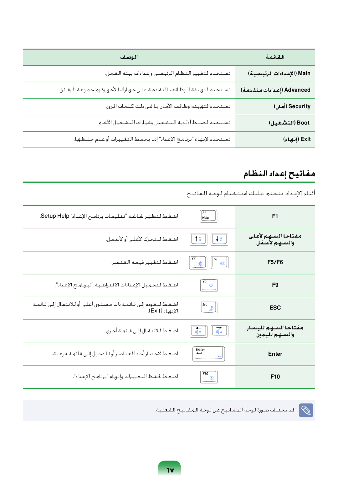 Samsung NP-R418-DA01AE manual ماظنلا دادعإ حيتافم, راسيلل مهسلا احاتفم, ينميلل مهسلاو, F10 