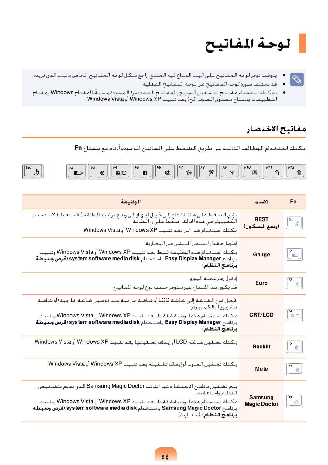 Samsung NP-R418-DA01AE manual حيتافلما ةحول, راصتخلاا حيتافم, نوكسلا عضو, Mute 