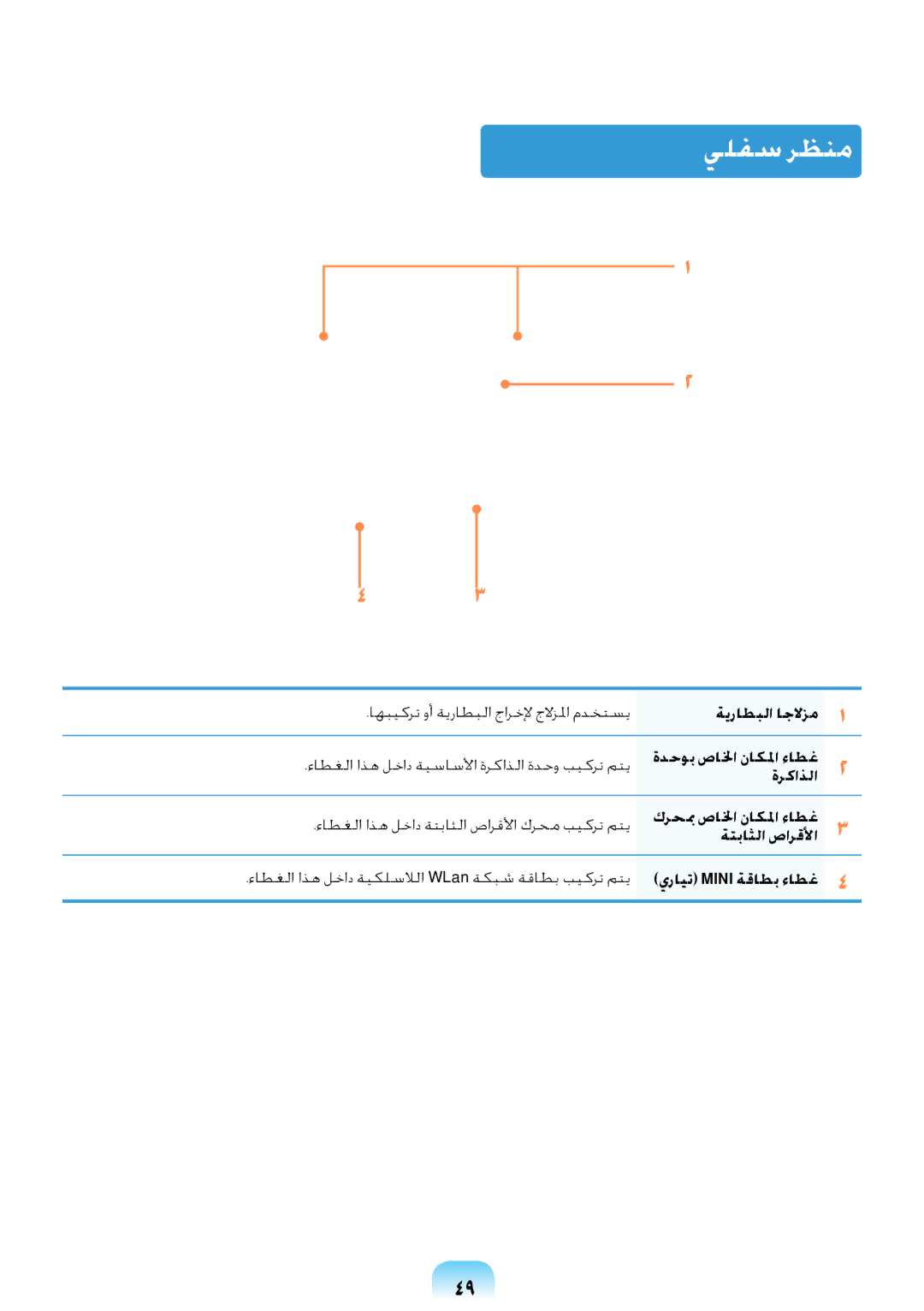 Samsung NP-R418-DA01AE manual يلفس رظنم 