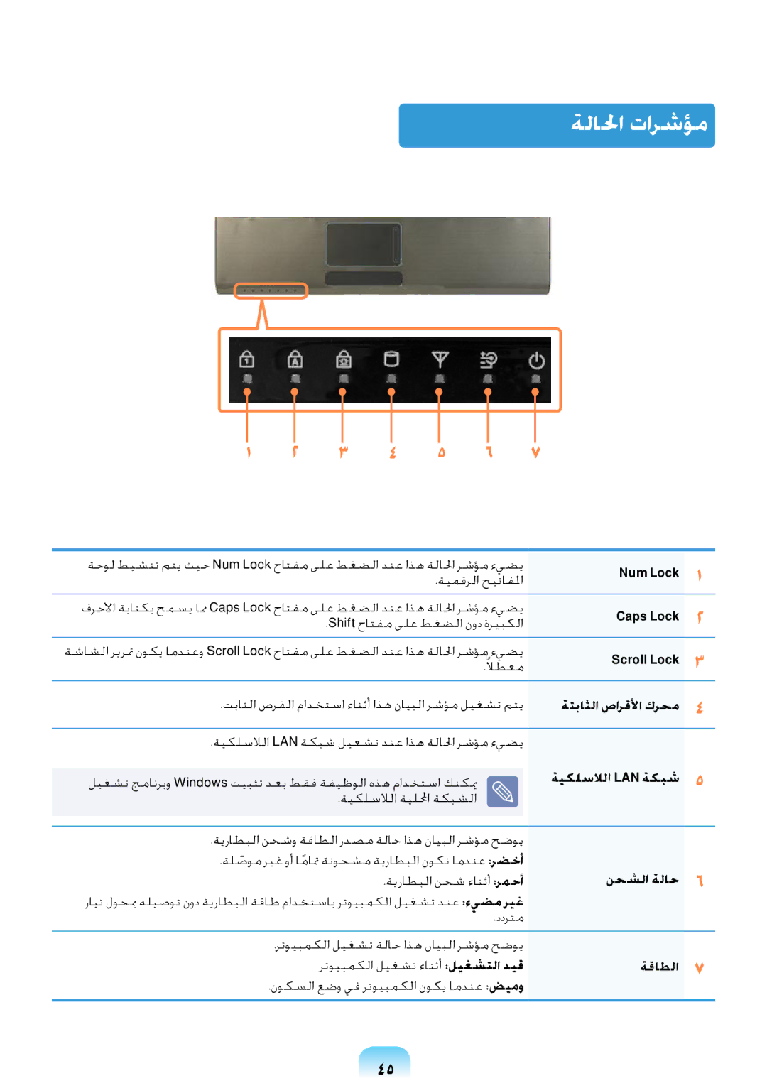 Samsung NP-R418-DA01AE manual ةلالحا تارشؤم 