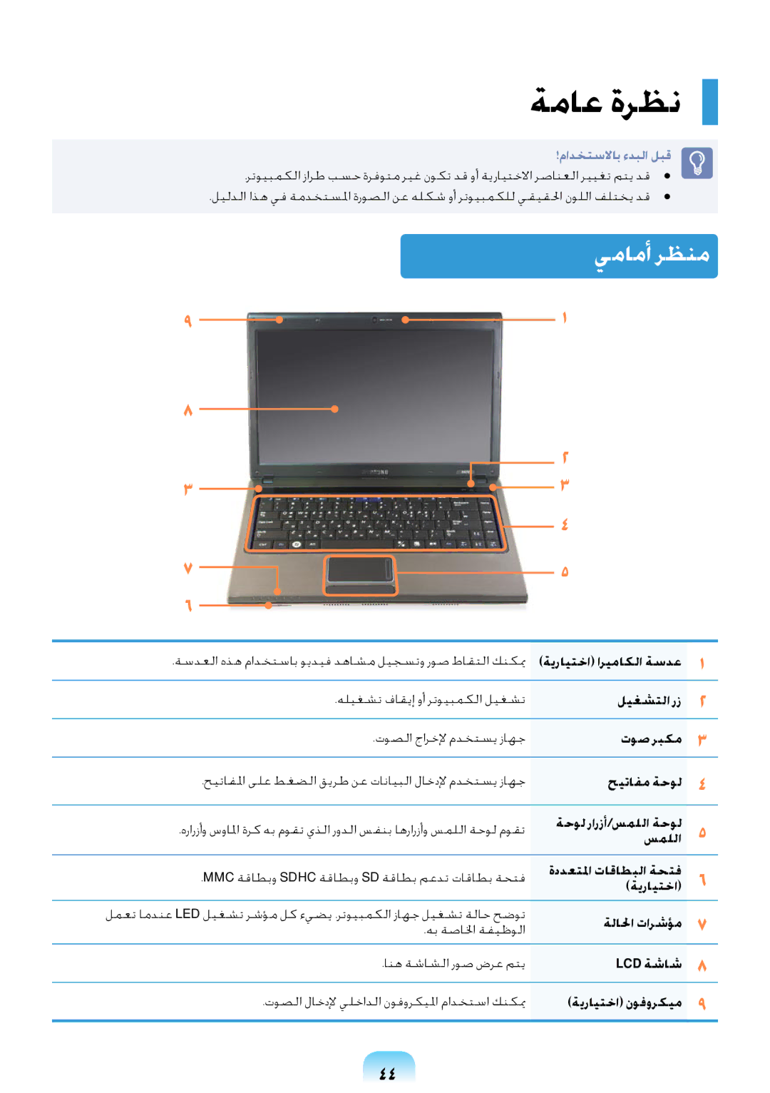 Samsung NP-R418-DA01AE manual ةماع ةرظن, يمامأ رظنم 