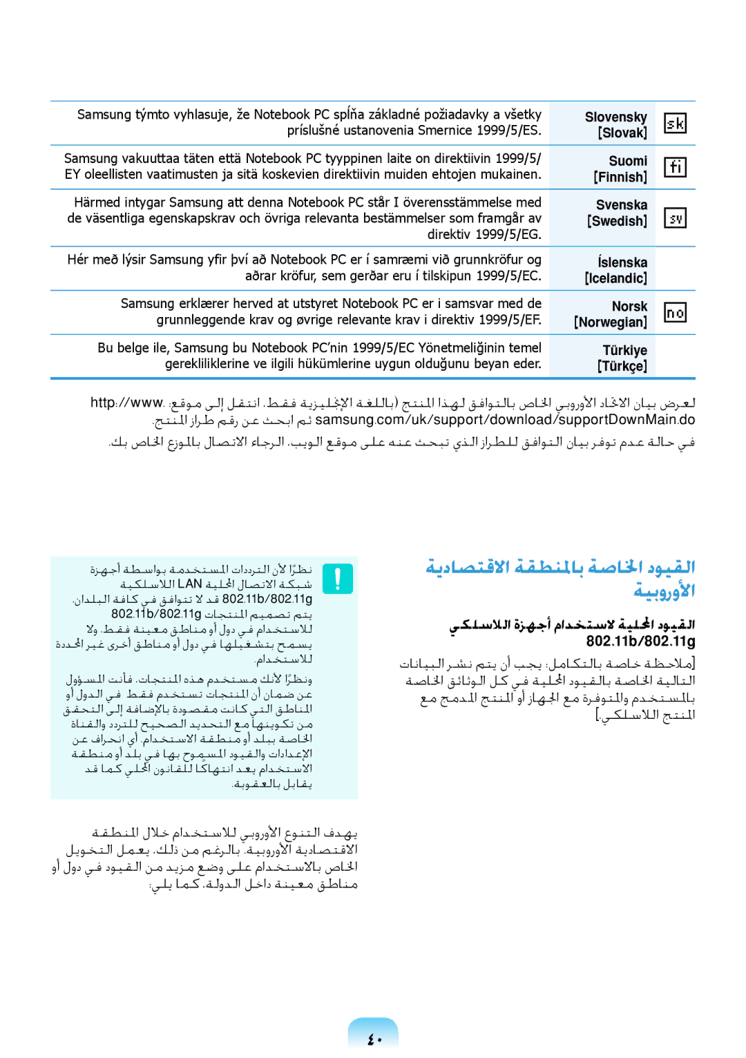 Samsung NP-R418-DA01AE manual ةيداصتقلاا ةقطنلماب ةصالخا دويقلا, ةيبورولأا, يكلسلالا ةزهجأ مادختسلا ةيللمحا دويقلا 