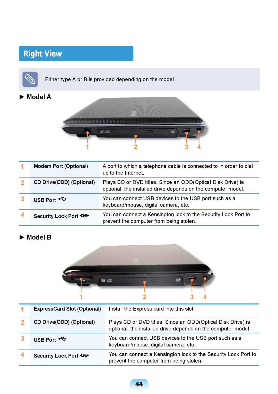 Samsung NP-R428-DB01VN manual Right View, USB Port, Security Lock Port 