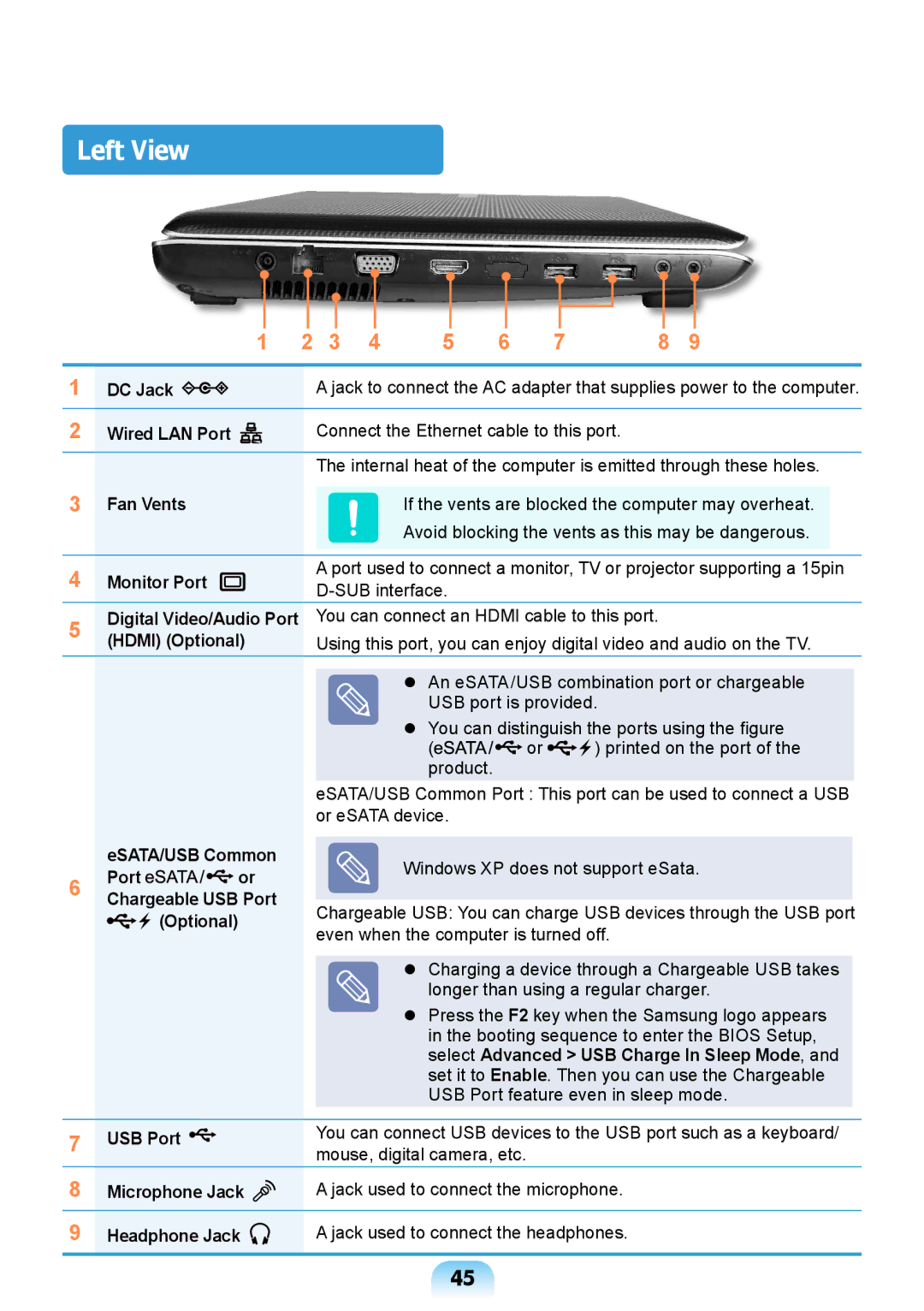 Samsung NP-R428-DB01VN Left View, ESATA/USB Common, Port Chargeable USB Port Optional, Microphone Jack, Headphone Jack 