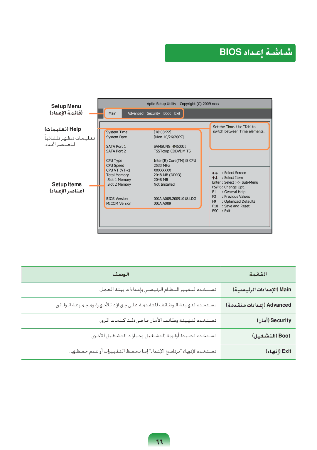 Samsung NP-R538-DA03JO, NP-R439-DA03SA, NP-R528-DB04SA, NP-R538-DA01KZ manual Bios دادعإ ةشاش, Setup Items دادعلإا رصانع 