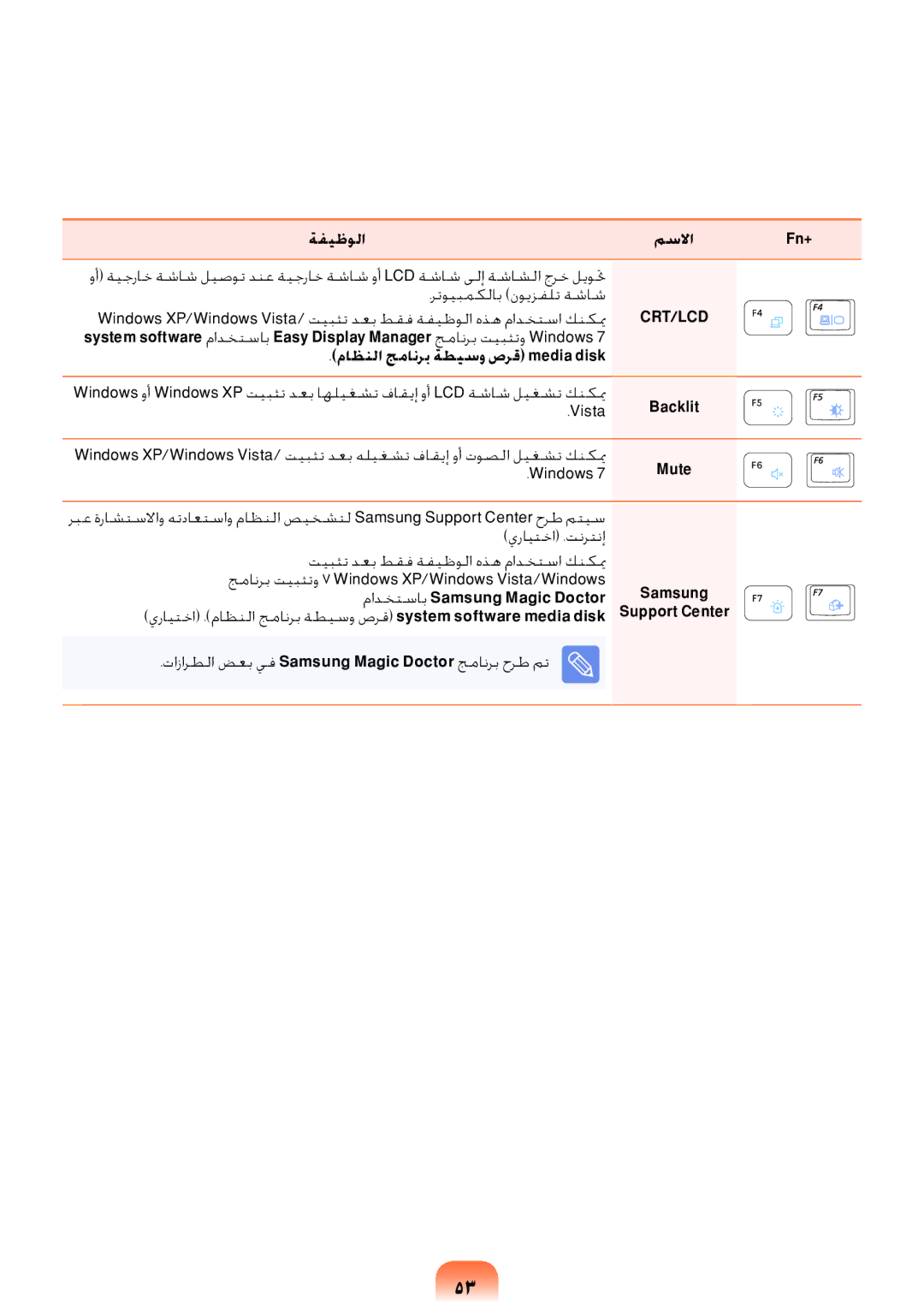 Samsung NP-R538-DA02EG, NP-R439-DA03SA, NP-R528-DB04SA, NP-R538-DA01KZ, NP-R538-DS01SA Mute, مادختساب Samsung Magic Doctor 