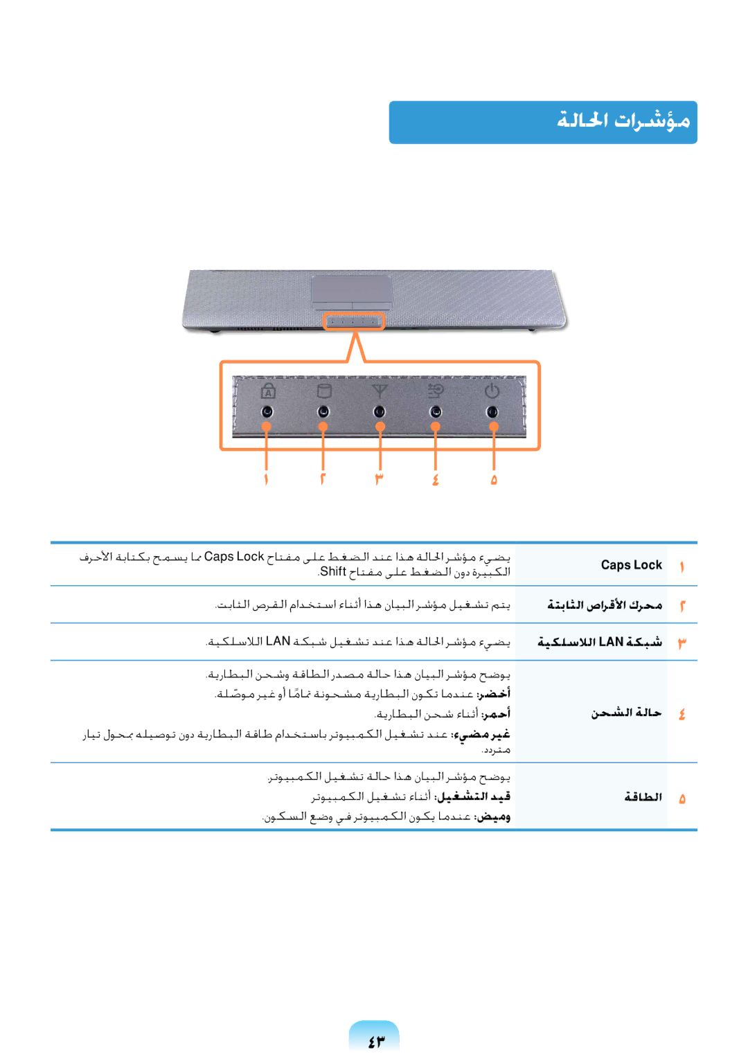 Samsung NP-R538-DA01SA, NP-R439-DA03SA, NP-R528-DB04SA, NP-R538-DA01KZ, NP-R538-DA02EG, NP-R538-DS01SA manual ةلالحا تارشؤم 