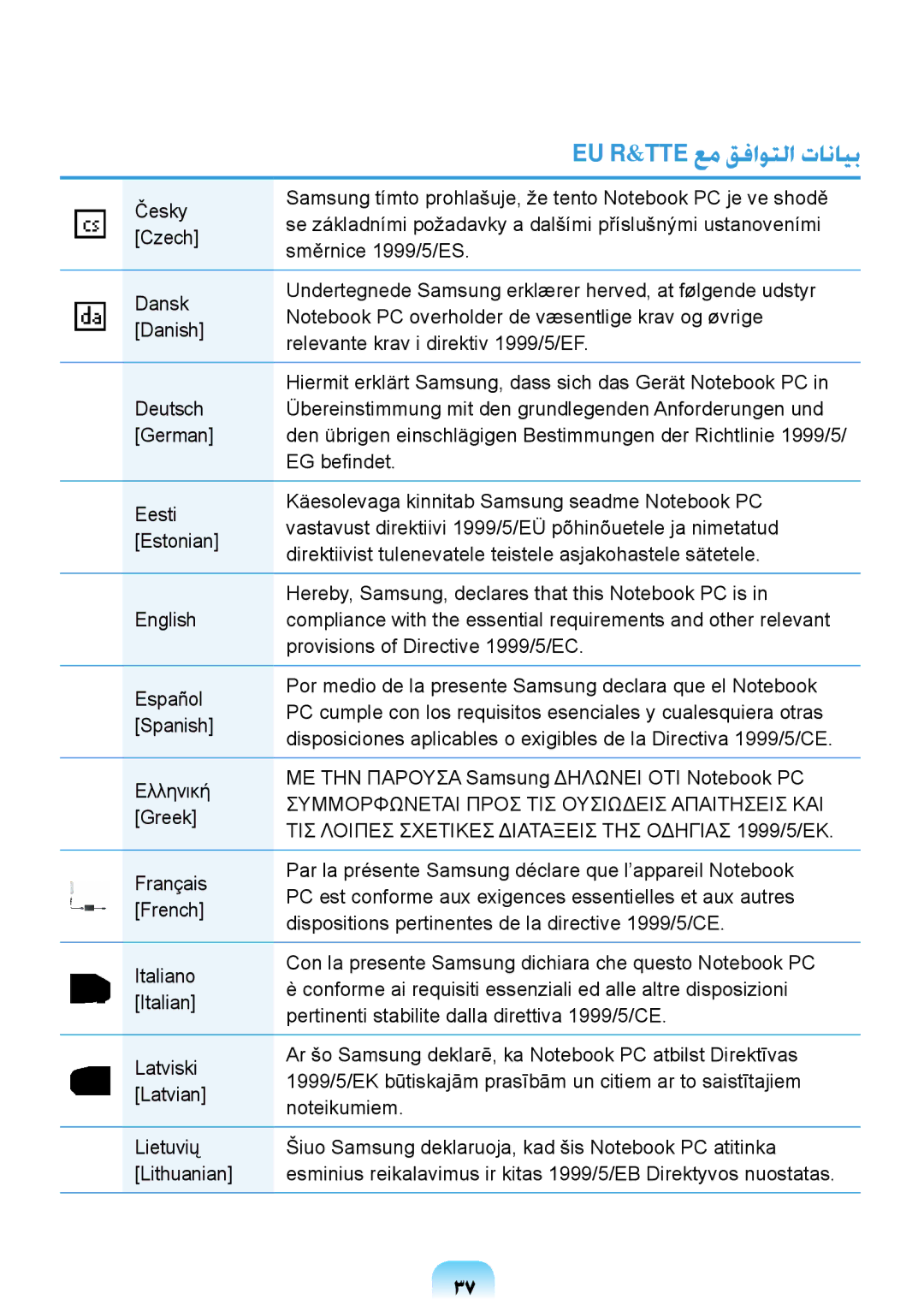 Samsung NP-R538-DA03JO, NP-R439-DA03SA Eu R&Tte عم قفاوتلا تانايب, ΤΙΣ Λοιπεσ Σχετικεσ Διαταξεισ ΤΗΣ Οδηγιασ 1999/5/ΕΚ 