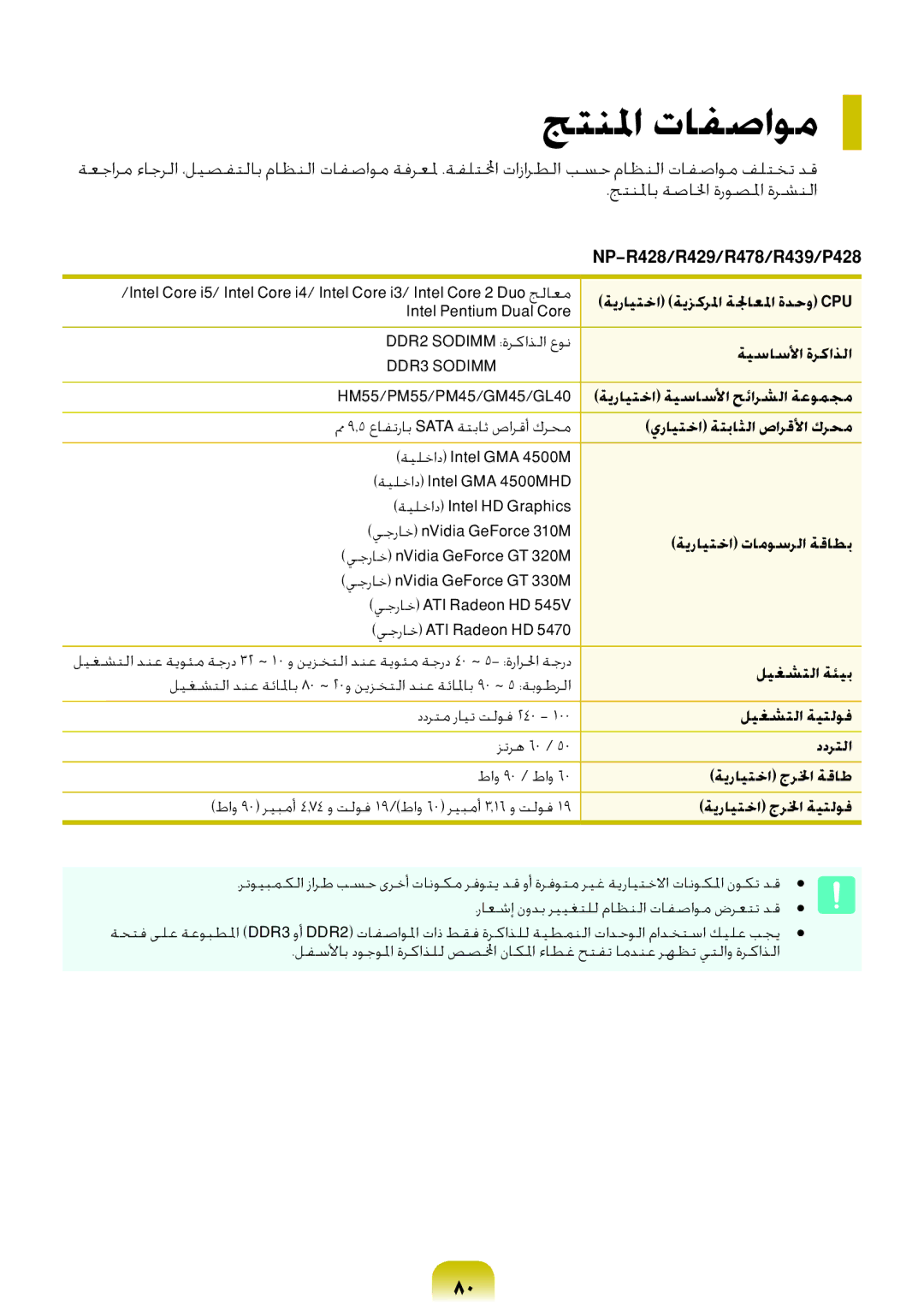 Samsung NP-R538-DY00IR, NP-R439-DA03SA, NP-R528-DB04SA, NP-R538-DA01KZ manual جتنلما تافصاوم, NP-R428/R429/R478/R439/P428 