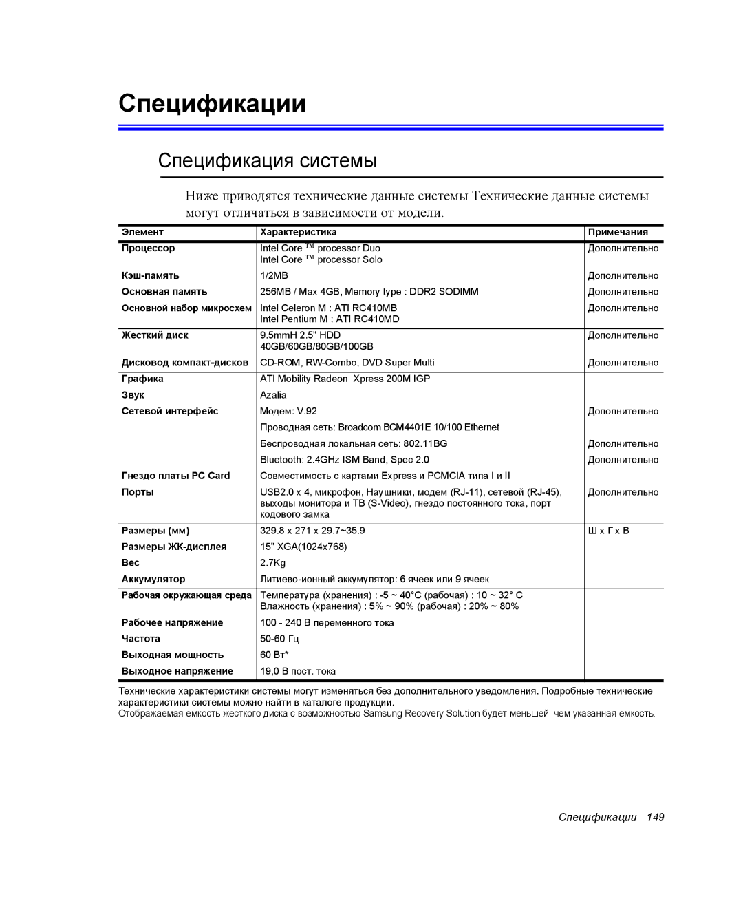 Samsung NP-R45K00D/SER, NP-R45K006/SER, NP-R45K007/SER, NP-R45K005/SER, NP-R45K004/SER Спецификации, Спецификация системы 