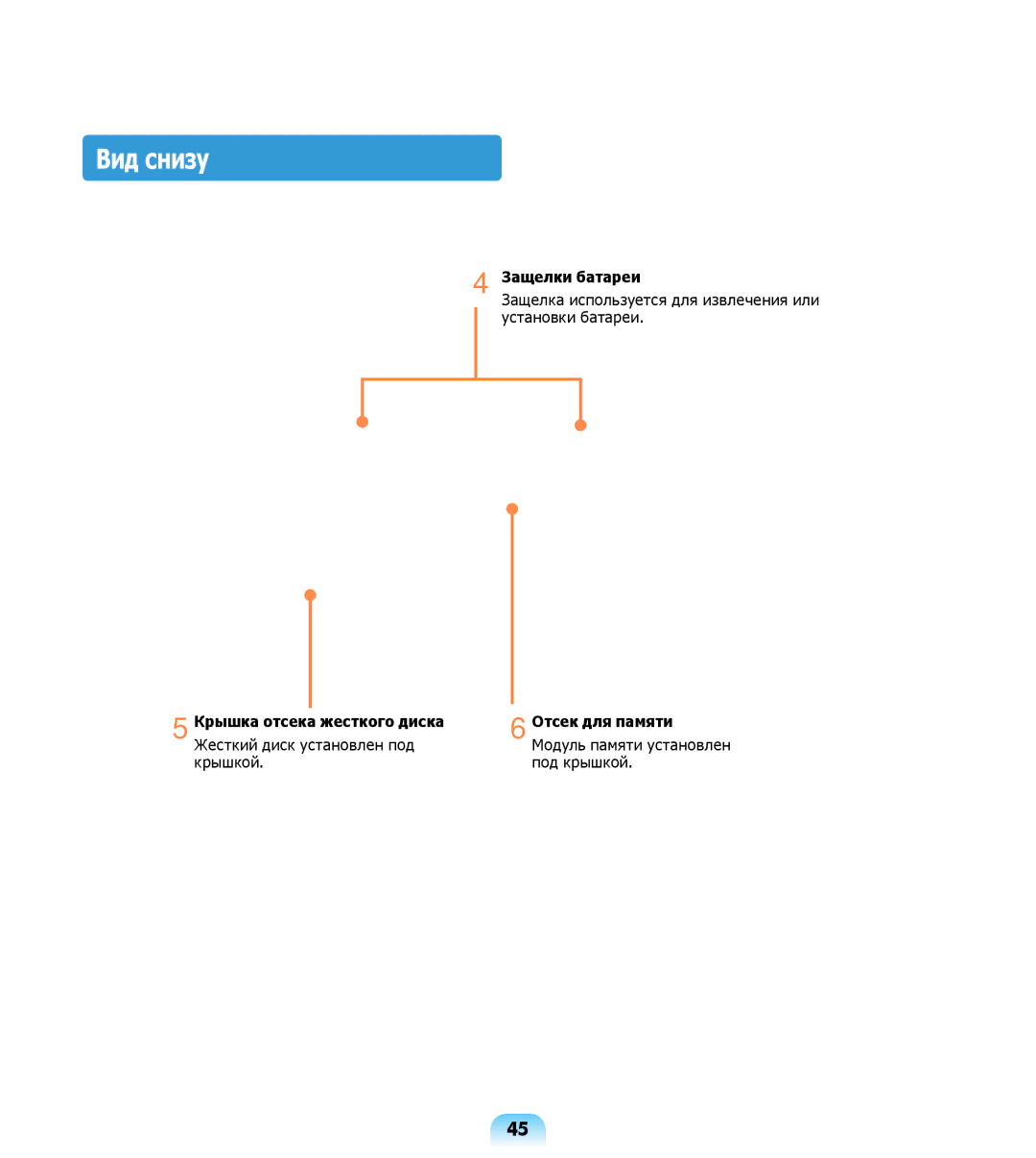 Samsung NP-R508-DA01RU, NP-R508-DA06UA manual Вид снизу, Защелки батареи, Крышка отсека жесткого диска Отсек для памяти 