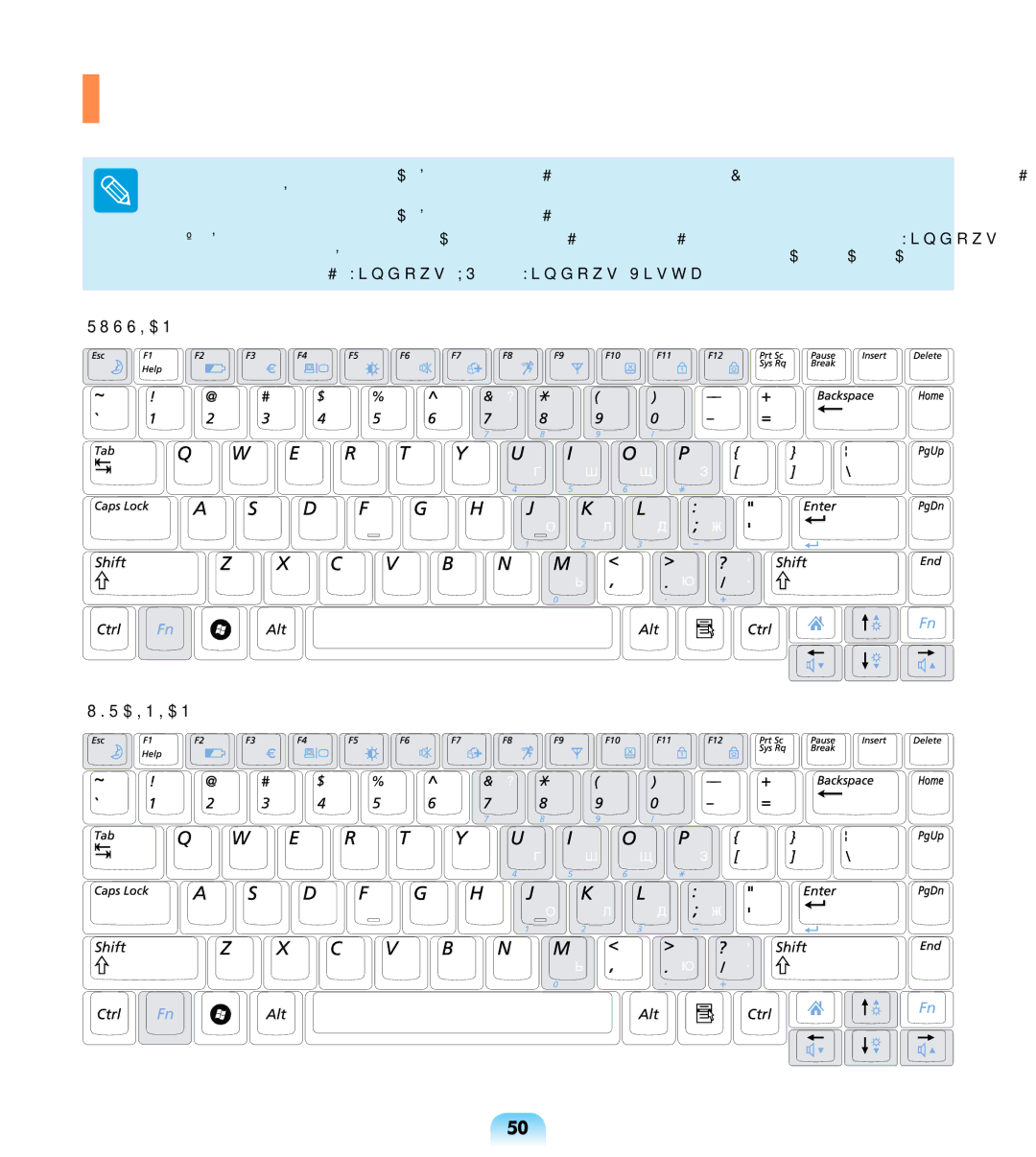 Samsung NP-R508-DA03UA, NP-R508-DA01RU, NP-R508-DA06UA manual Клавиатура 