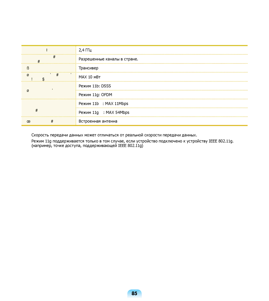 Samsung NP-R508-DA06UA, NP-R508-DA01RU, NP-R508-DA03UA manual Стандартная выходная 