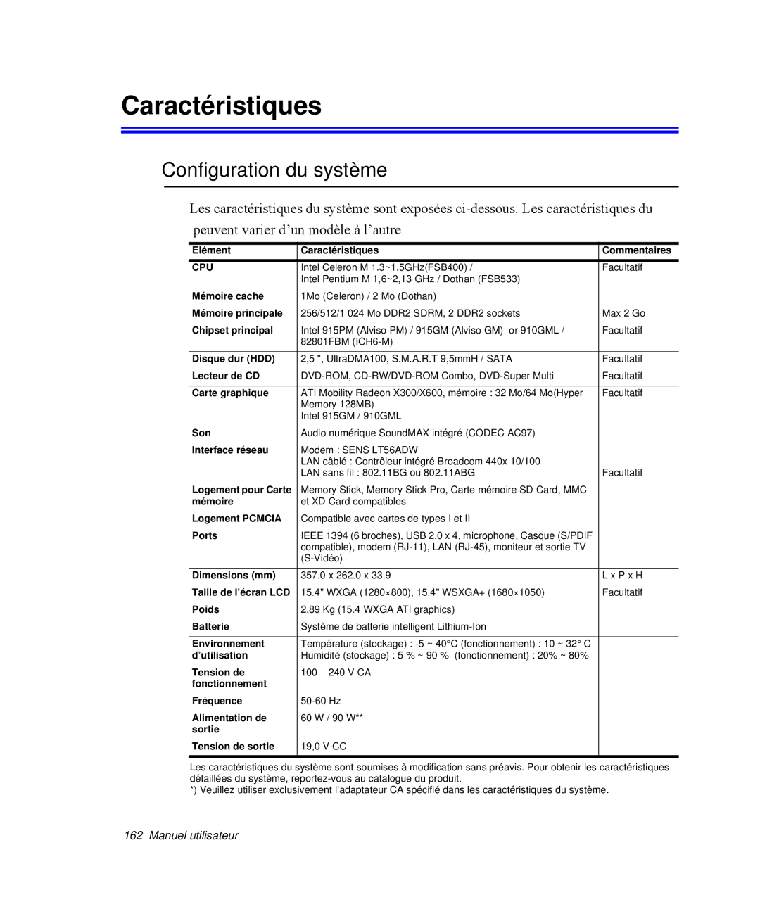 Samsung NP-R50K000/SEF, NP-R50CV08/SEF, NP-R50C002/SEF, NP-R50KV00/SEF manual Caractéristiques, Configuration du système 