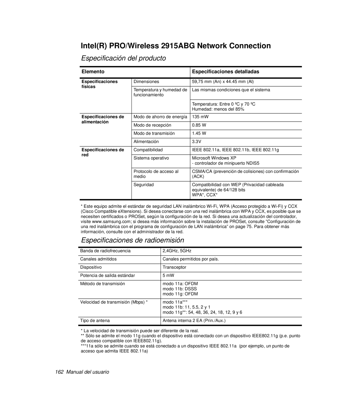 Samsung NP-R50CV06/SES, NP-R50K000/SES, NP-R50CV09/SES, NP-R50CV07/SES IntelR PRO/Wireless 2915ABG Network Connection, Red 