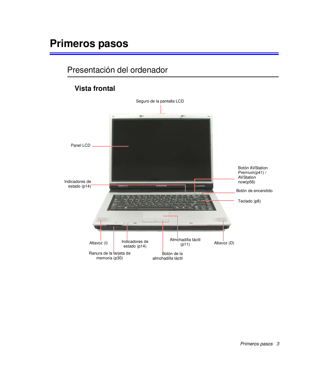 Samsung NP-R50CV04/SES, NP-R50K000/SES, NP-R50CV09/SES manual Primeros pasos, Presentación del ordenador, Vista frontal 