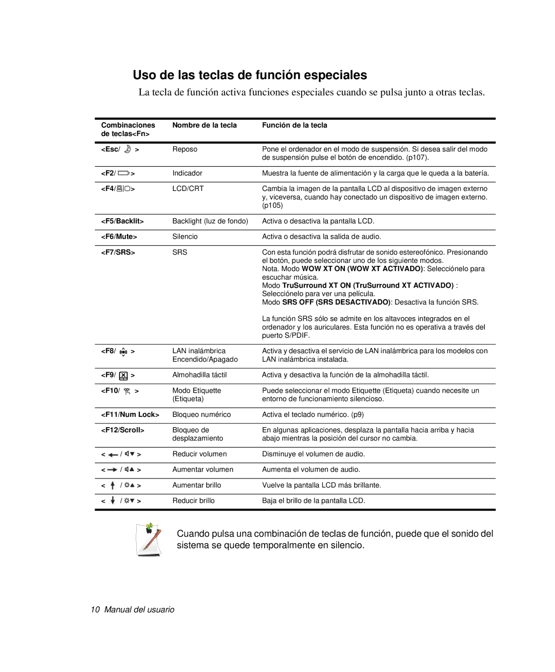 Samsung NP-R50CV06/SES, NP-R50K000/SES, NP-R50CV09/SES, NP-R50CV07/SES manual Uso de las teclas de función especiales, Lcd/Crt 