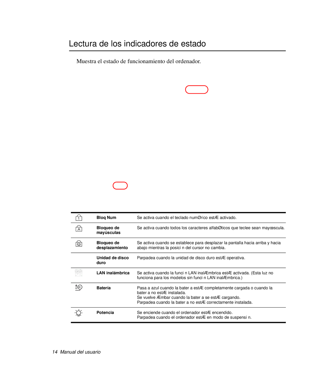 Samsung NP-R50CV03/SES manual Lectura de los indicadores de estado, Muestra el estado de funcionamiento del ordenador 