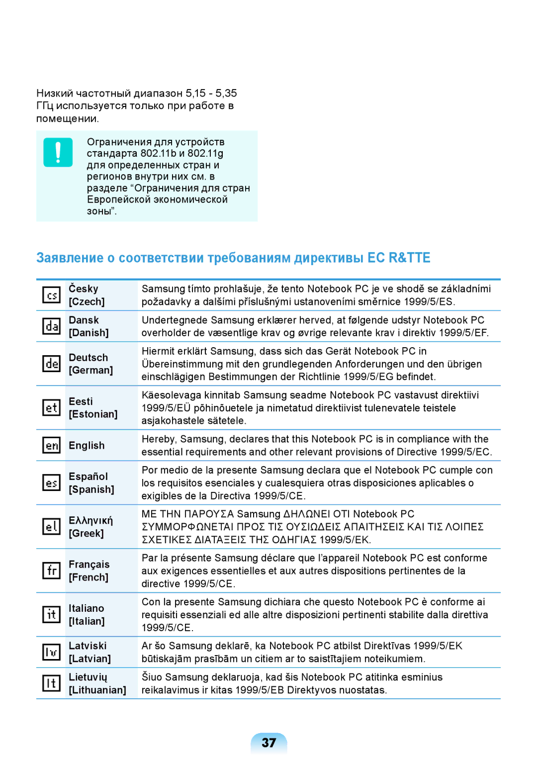 Samsung NP-R517-DA02RU, NP-R517-DA03RU, NP-R517-DA01RU manual Заявление о соответствии требованиям директивы ЕС R&TTE 