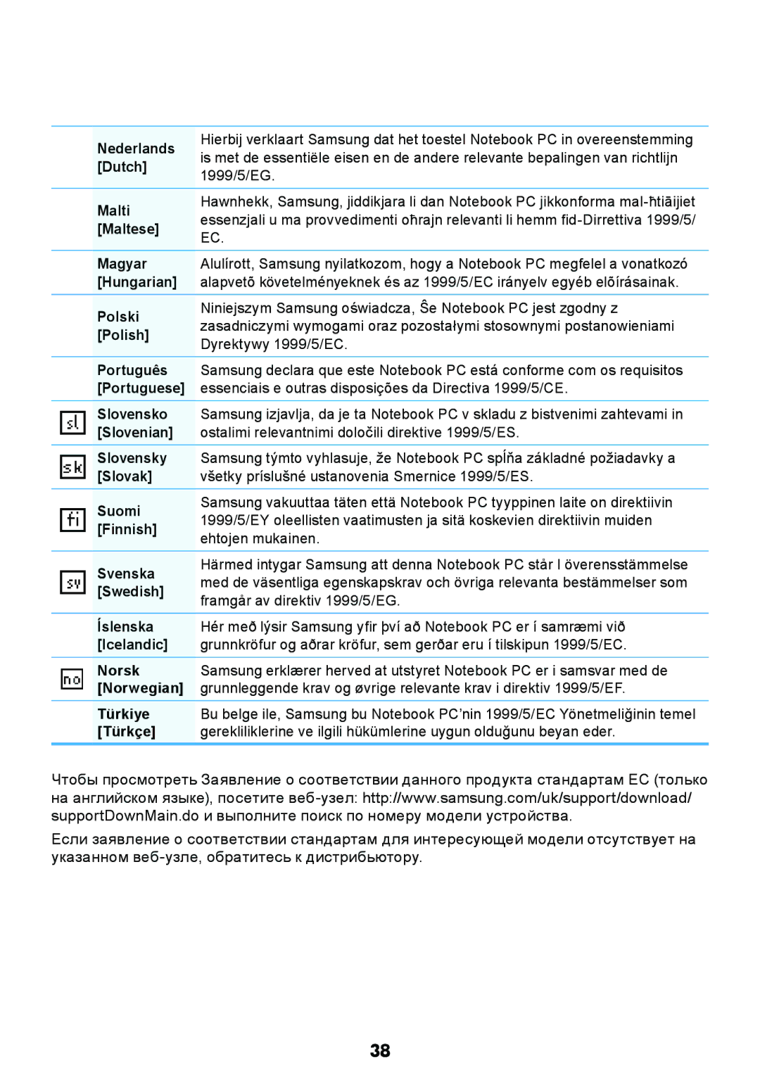 Samsung NP-R517-DA01RU Nederlands, Dutch, Malti, Maltese, Magyar, Hungarian, Polski, Polish, Português, Portuguese, Slovak 