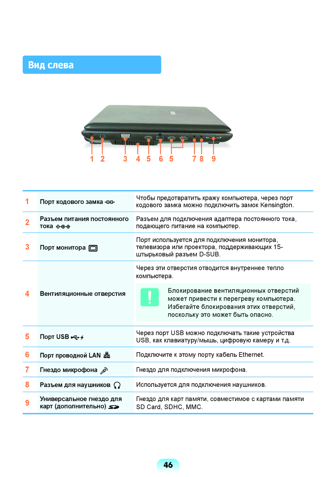 Samsung NP-R517-DA02RU, NP-R517-DA03RU, NP-R517-DA01RU manual Вид слева 