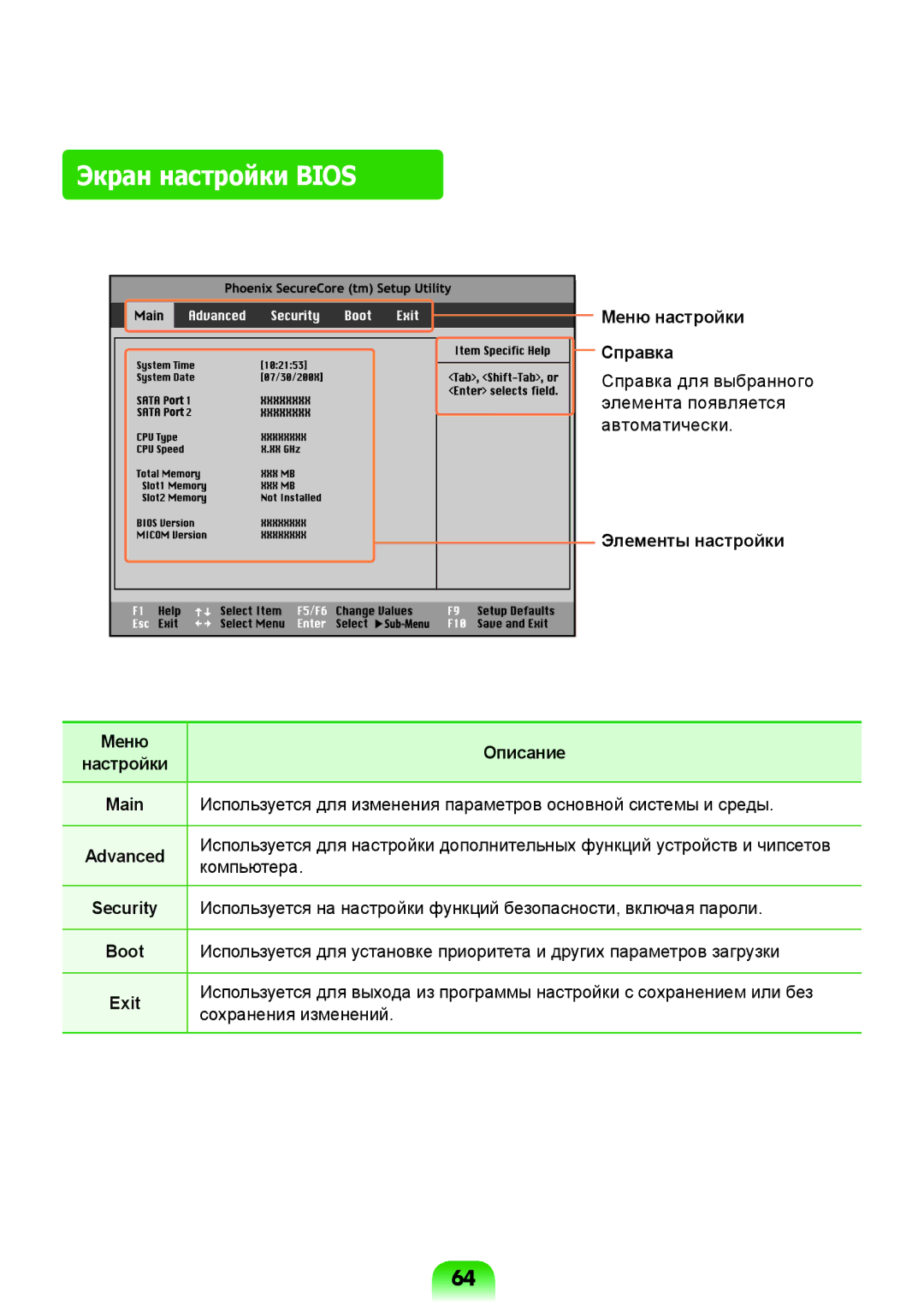 Samsung NP-R517-DA02RU, NP-R517-DA03RU manual Экран настройки Bios, Меню настройки, Справка, Элементы настройки, Exit 