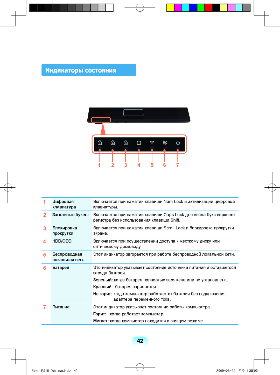 Samsung NP-R518-DA04UA, NP-R518-DA05UA, NP-R518-DA08UA, NP-R518-DA06UA, NP-R518-DS04UA, NP-R518-DS05UA Индикаторы состояния 