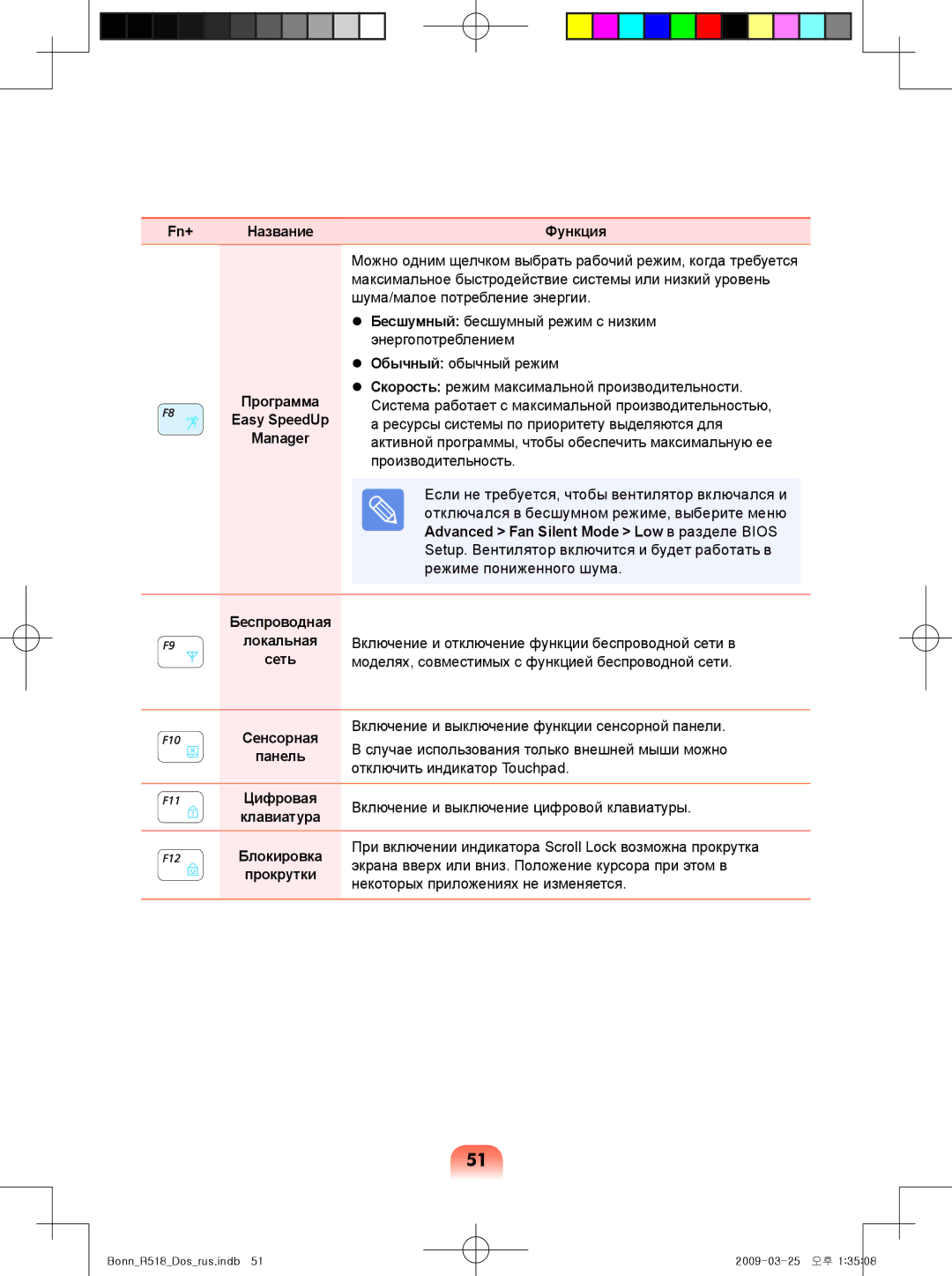 Samsung NP-R518-DA04UA Fn+ Название Функция Программа Easy SpeedUp Manager, Случае использования только внешней мыши можно 