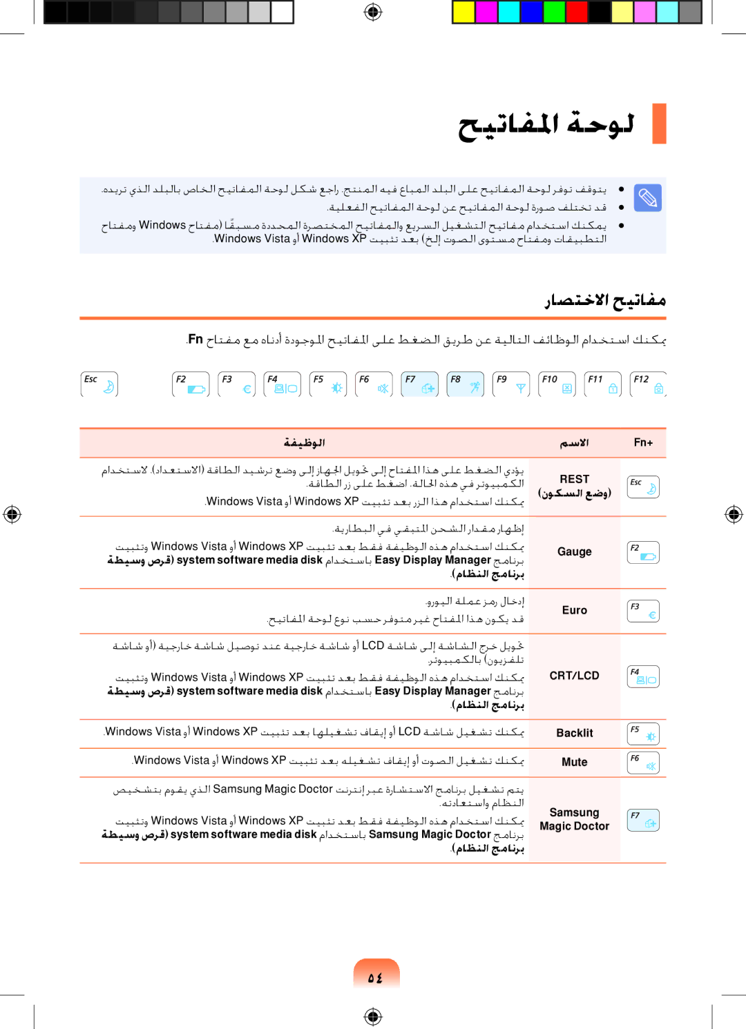 Samsung NP-R518-DS01UA, NP-R518-DA05UA, NP-R518-DA08UA manual حيتافلما ةحول, راصتخلاا حيتافم, نوكسلا عضو, Mute, Samsung 