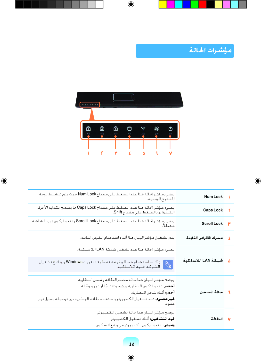 Samsung NP-R518-DA0BUA, NP-R518-DA05UA, NP-R518-DS01UA, NP-R518-DA08UA, NP-R518-DA01UA, NP-R518-DA02UA manual ةلالحا تارشؤم 