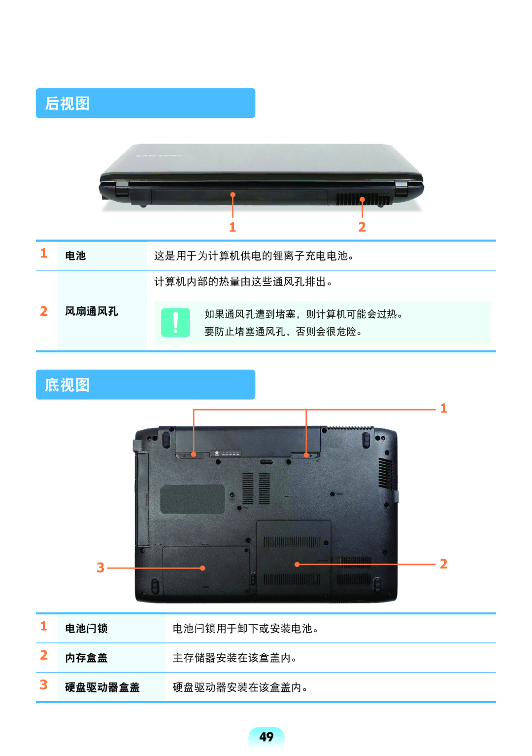 Samsung NP-R528-DA07HU, NP-R538-DS03HU, NP-R528-DA01HU, NP-R528-DA06HU, NP-R528-DT01HU, NP-R528-DA08HU, NP-R528-DA09HU 后视图, 底视图 