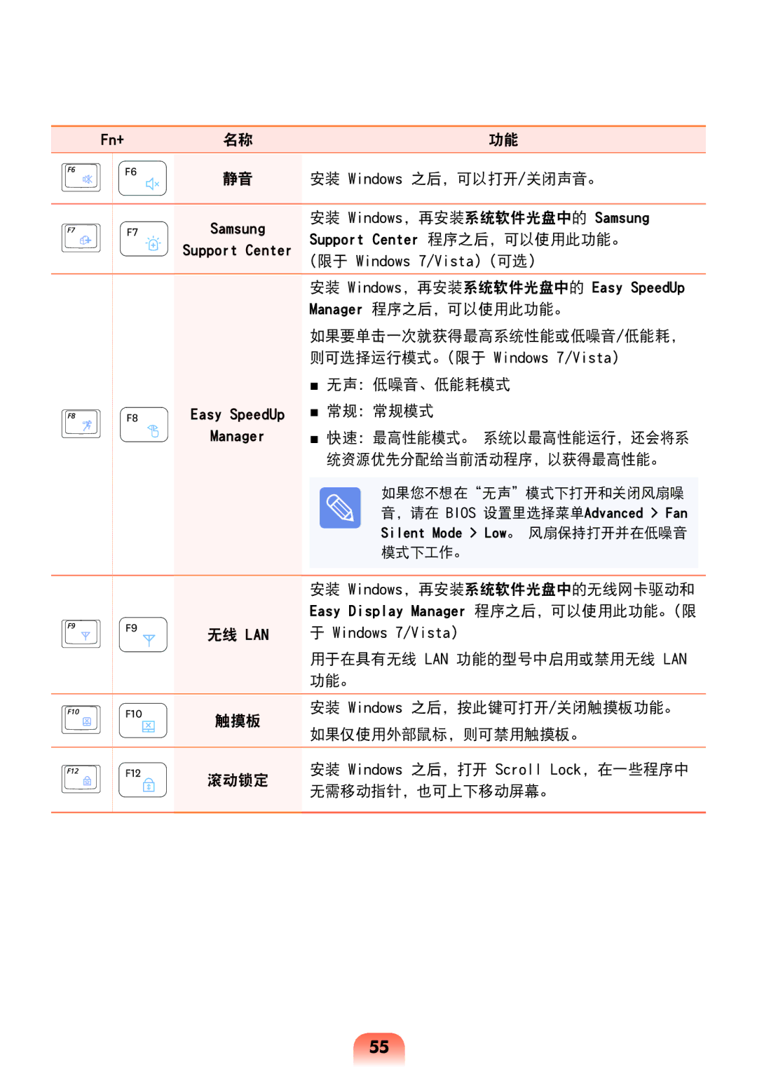 Samsung NP-R528-DA08HU, NP-R538-DS03HU, NP-R528-DA01HU, NP-R528-DA06HU, NP-R528-DT01HU manual 安装 Windows 之后，可以打开/关闭声音。 