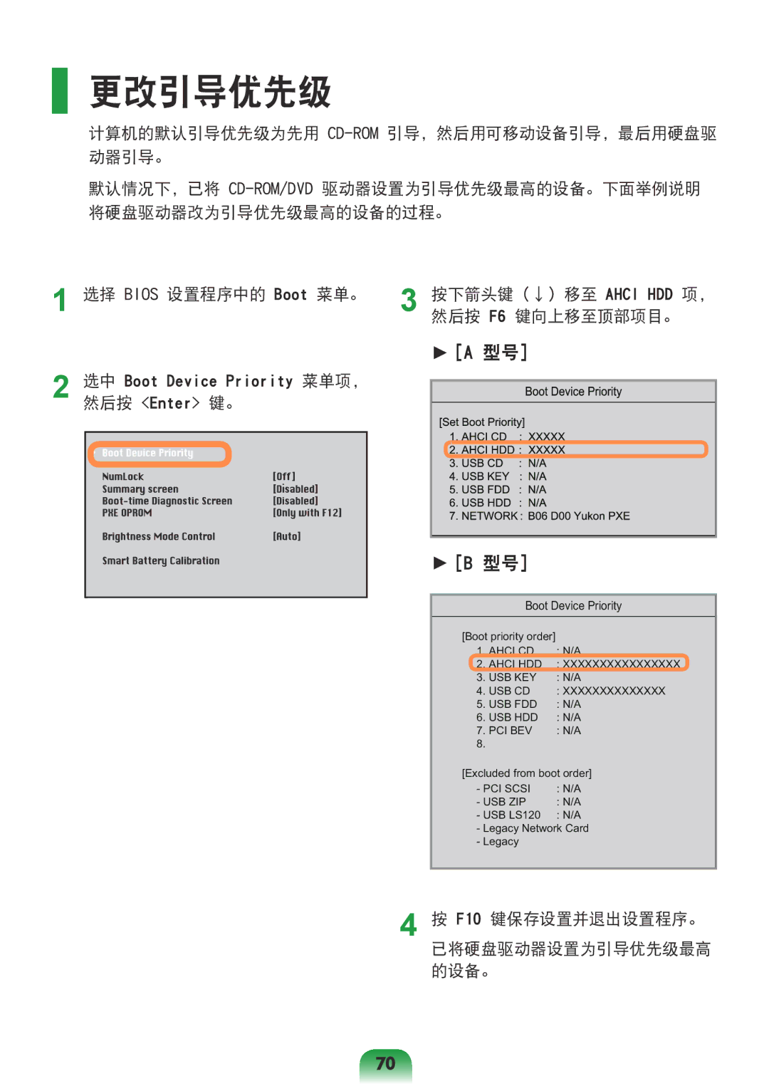 Samsung NP-R528-DA06HU, NP-R538-DS03HU 更改引导优先级, 计算机的默认引导优先级为先用 Cd-Rom引导，然后用可移动设备引导，最后用硬盘驱 动器引导。, 选择 Bios 设置程序中的 Boot 菜单。 