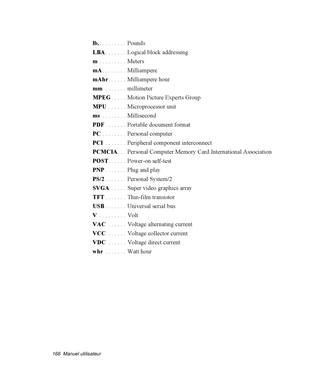 Samsung NP-R55GV01/SEF, NP-R55C001/SEF, NP-R55CV00/SEF, NP-R55C000/SEF manual Pcmcia 