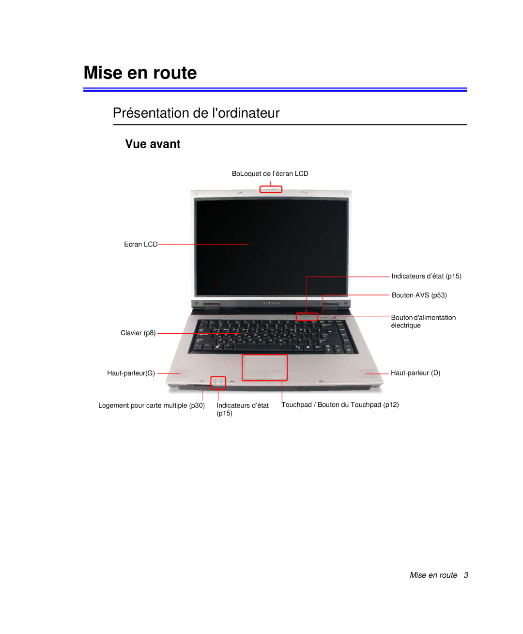 Samsung NP-R55C000/SEF, NP-R55C001/SEF, NP-R55CV00/SEF, NP-R55GV01/SEF Mise en route, Présentation de lordinateur, Vue avant 