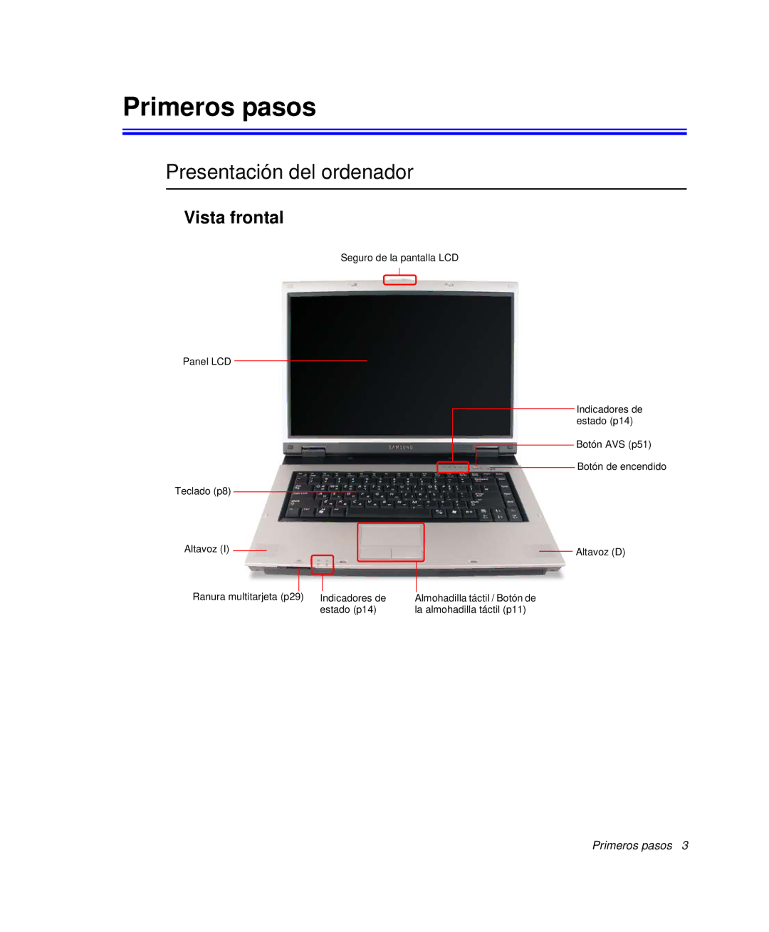 Samsung NP-R55CV01/SES, NP-R55CV03/SES, NP-R55CV02/SES manual Primeros pasos, Presentación del ordenador, Vista frontal 