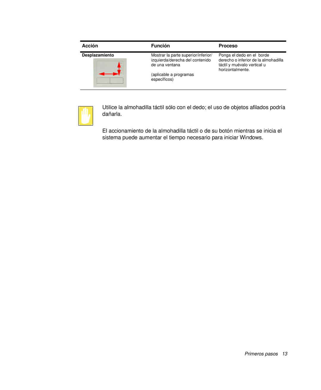 Samsung NP-R55C001/SES, NP-R55CV03/SES, NP-R55CV02/SES, NP-R55C002/SES, NP-R55CV00/SES, NP-R55CV01/SES manual Acción Función 