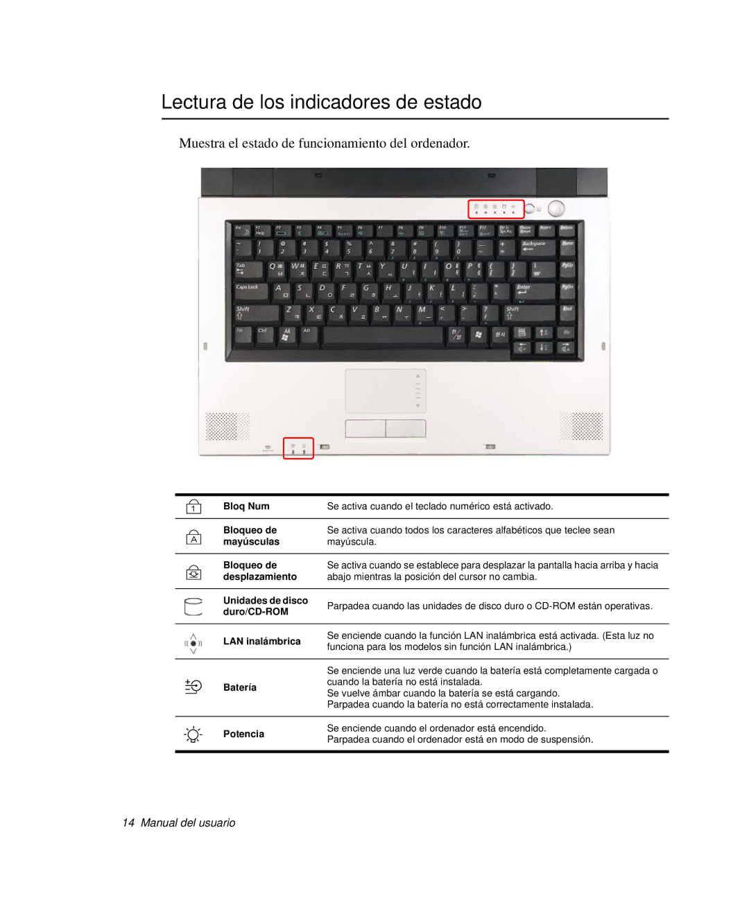 Samsung NP-R55AV01/SES manual Lectura de los indicadores de estado, Muestra el estado de funcionamiento del ordenador 