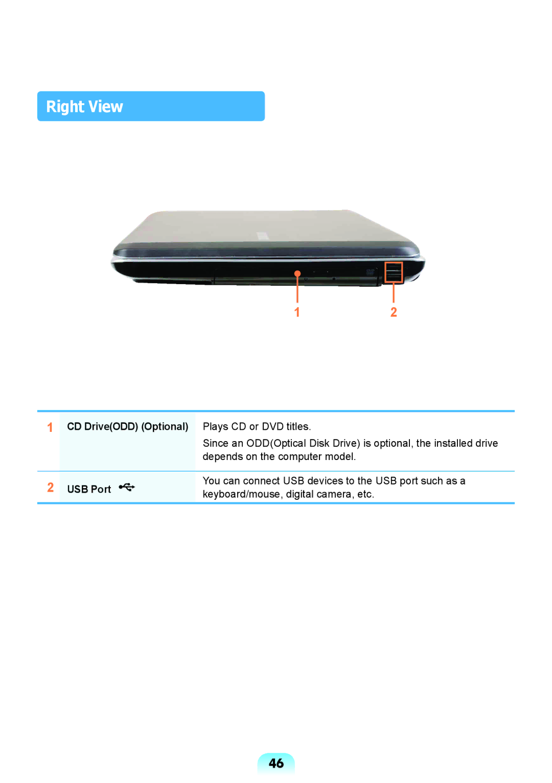 Samsung NP-R578-DT03SA, NP-R578-DT01UA, NP-R578-DT02SA Right View, CD DriveODD Optional Plays CD or DVD titles, USB Port 