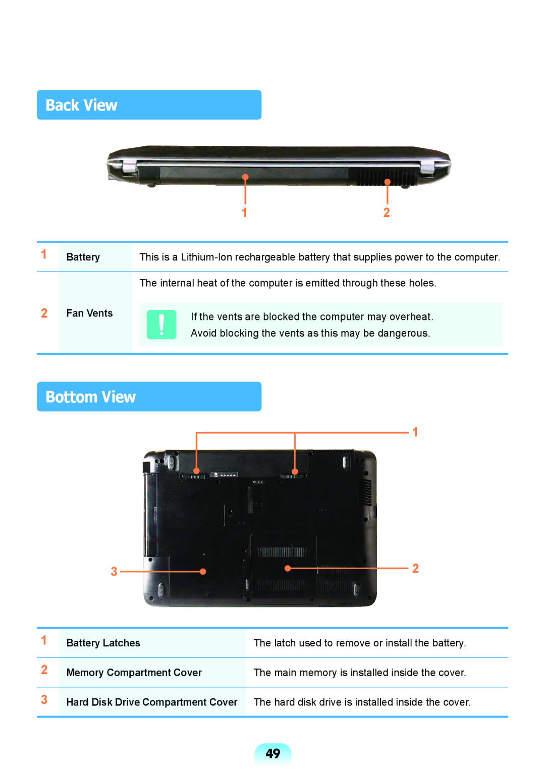 Samsung NP-R578-DT01SA, NP-R578-DT01UA, NP-R578-DT03SA, NP-R578-DT02SA manual Back View, Bottom View, Battery, Fan Vents 