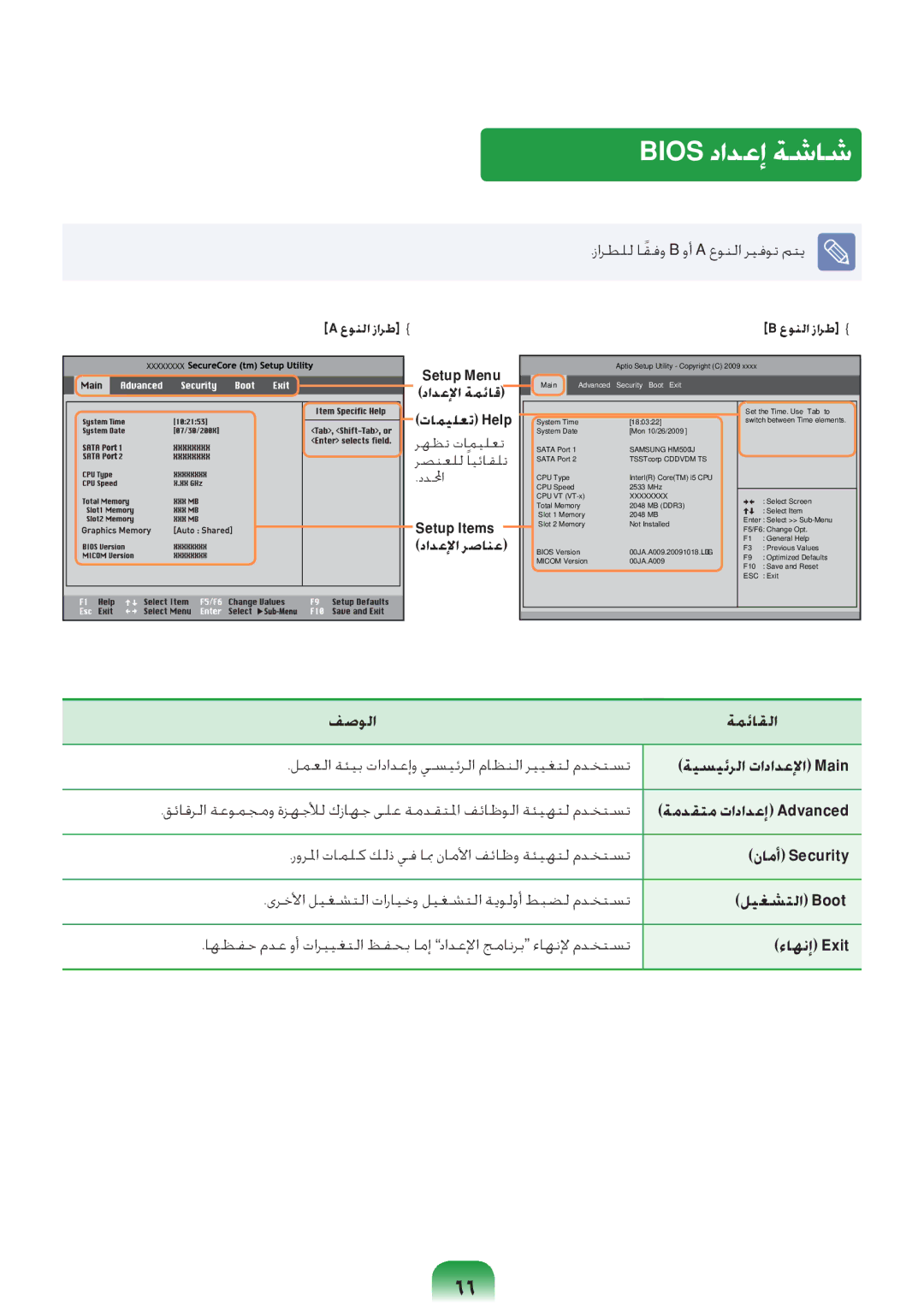 Samsung NP-R578-DT04SA, NP-R578-DT03SA, NP-R578-DT02SA, NP-R578-DT01SA manual Bios دادعإ ةشاش 