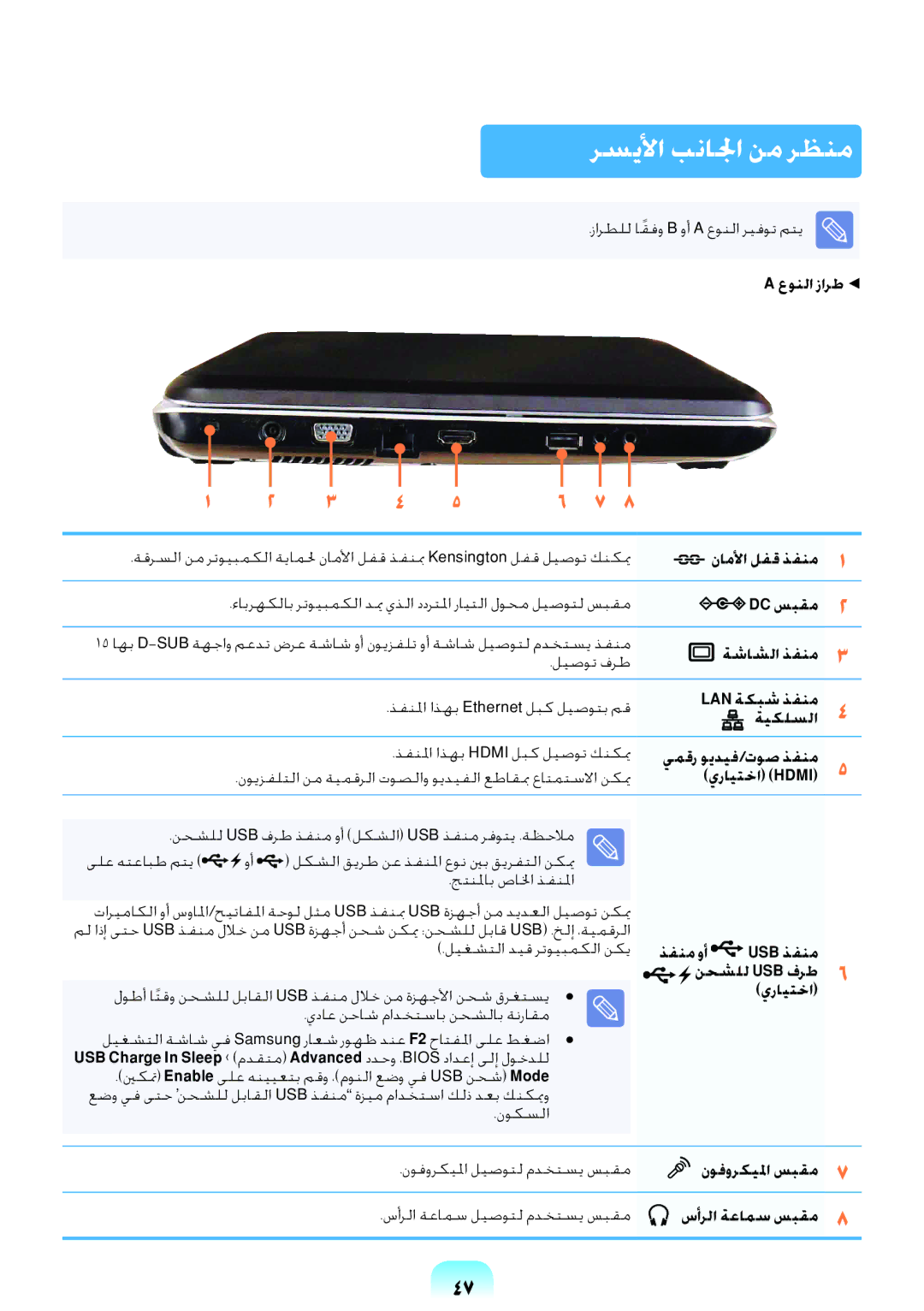 Samsung NP-R578-DT02SA ناملأا لفق ذفنم, Dc سبقم, ةشاشلا ذفنم, Lan ةكبش ذفنم ةيكلسلا, يمقر ويديف/توص ذفنم, يرايتخا Hdmi 