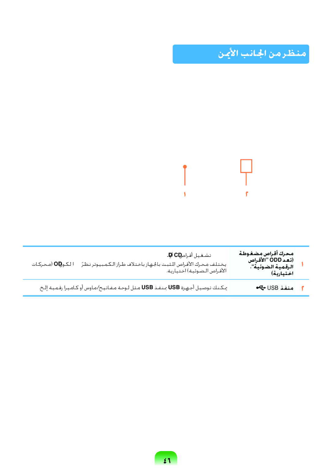 Samsung NP-R578-DT04SA, NP-R578-DT03SA, NP-R578-DT02SA, NP-R578-DT01SA manual نيملأا بنالجا نم رظنم, ،ةيئوضلا ةيمقرلا 