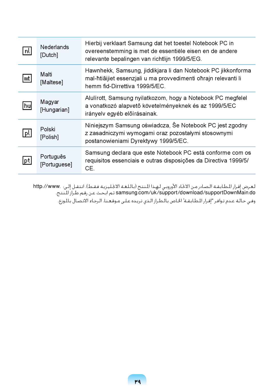 Samsung NP-R578-DT02SA, NP-R578-DT03SA, NP-R578-DT04SA manual Hawnhekk, Samsung, jiddikjara li dan Notebook PC jikkonforma 