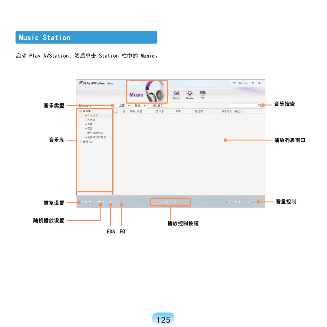 Samsung NP-R610-AS0BIT, NP-R610-AS0AIT manual 125, 音乐类型, 音乐库, 重复设置, 随机播放设置 播放控制按钮 